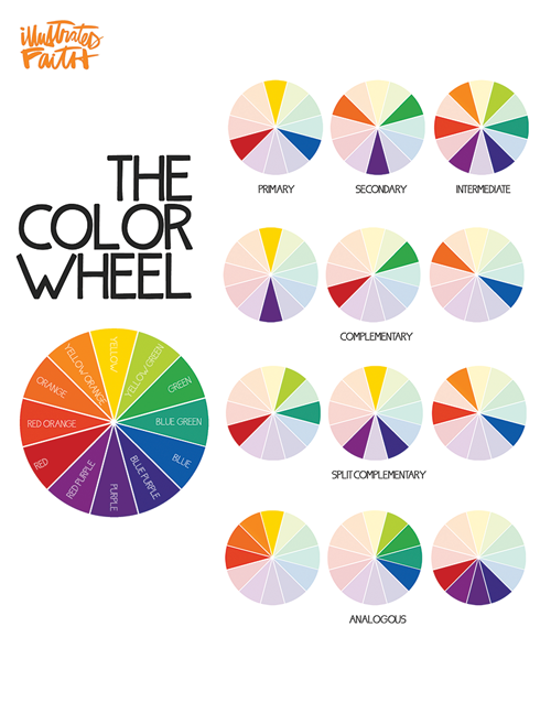 watercolor color wheel tutorial and freebie by Jess Robyn for Illustrated Faith