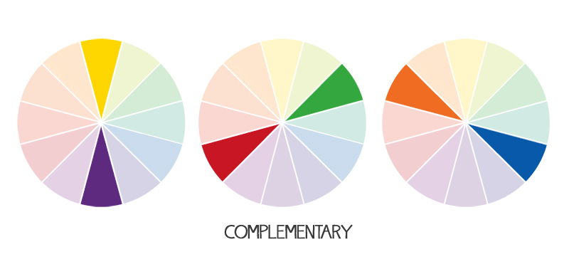 watercolor color mixing tutorial and pdf freebie by Jess Robyn for Illustrated Faith | bible journaling