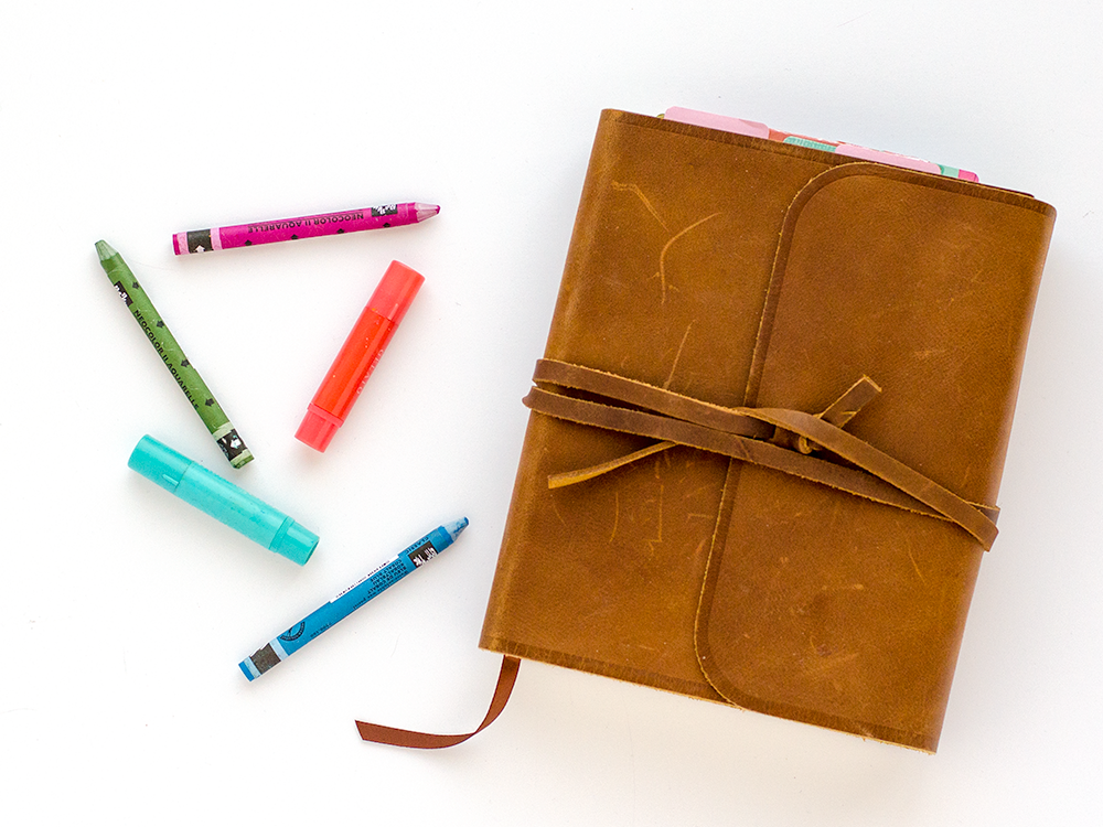 Bible Journaling Supplies - Pros and Cons of Popular Mediums used... gesso, matte medium, stamp ink. acrylic paint, watercolor, gelatos, neocolor II, journaling pens, markers, mists, spray inks, etc...