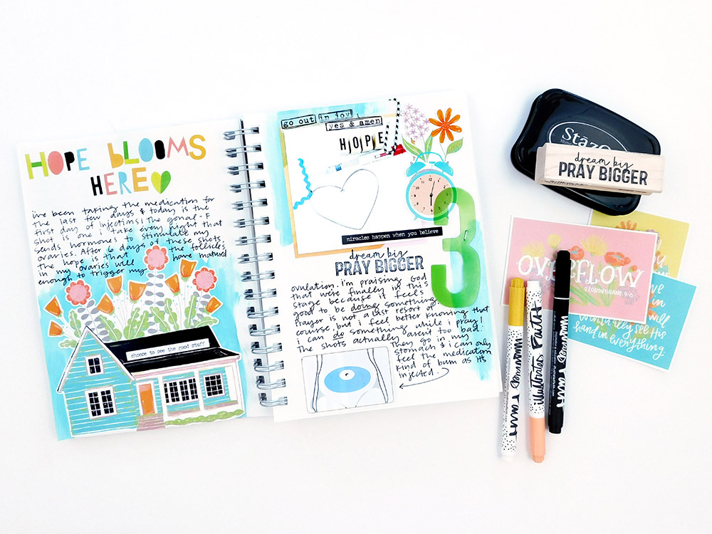 Print & Pray Hybrid Prayer Journal by Elaine Davis | Hope Blooms Here