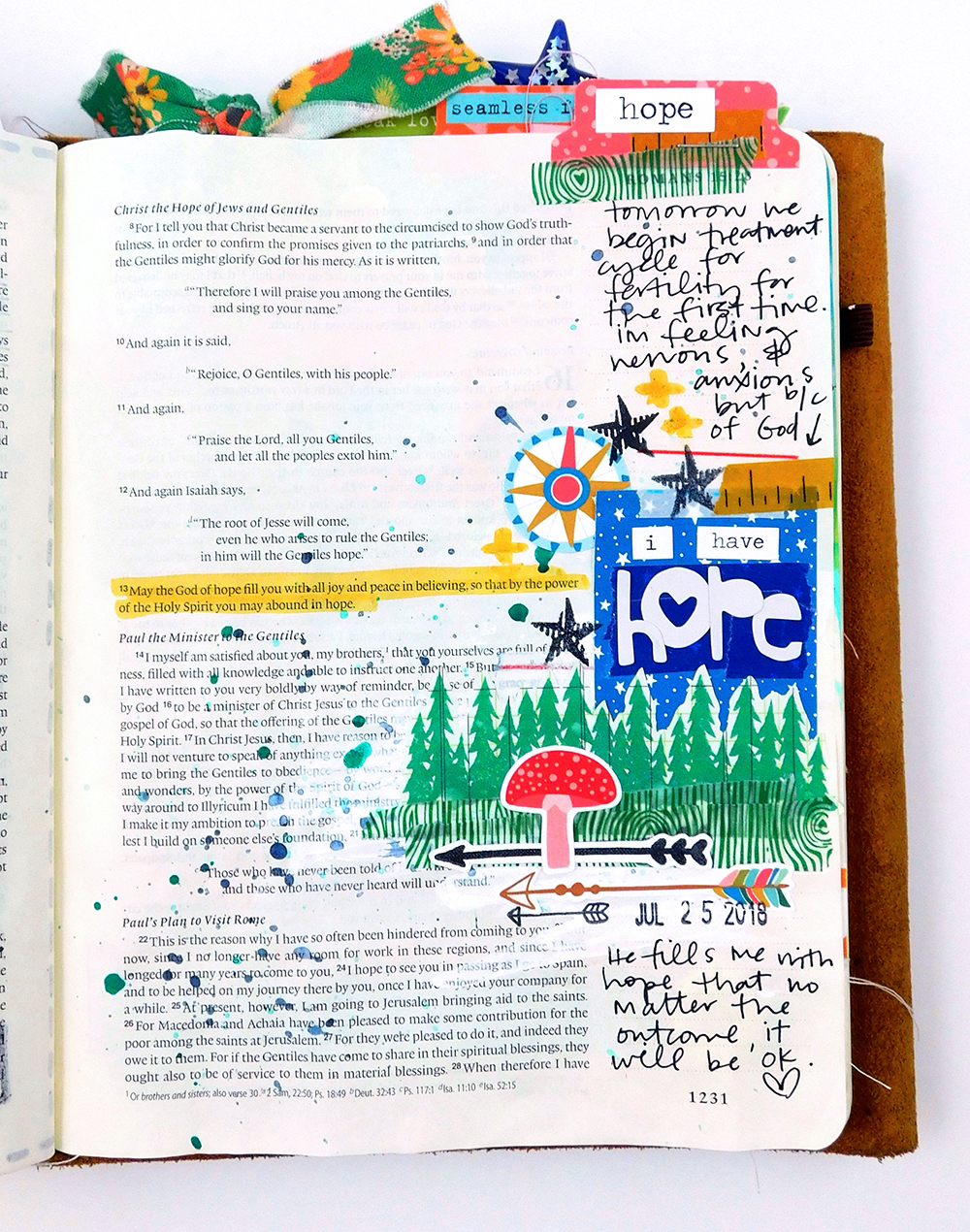 Paper Play - Print & Pray Project Round-Up! by Elaine Davis using digital printables