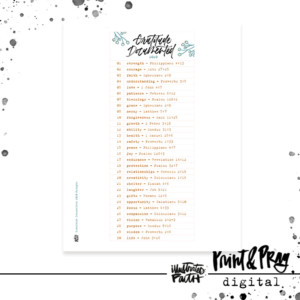 Gratitude Documented 2020 Prompt List